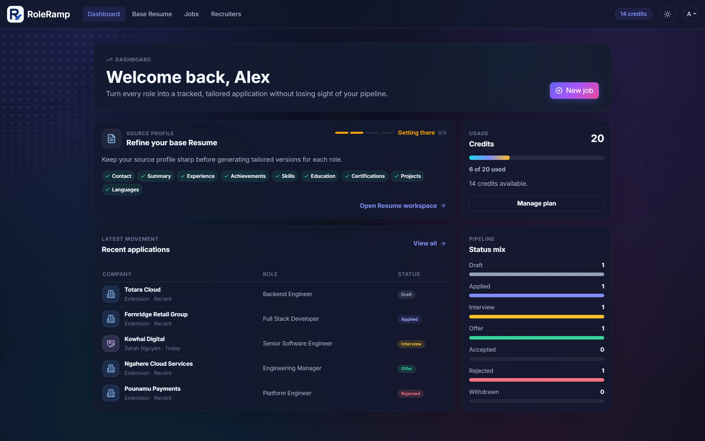 The RoleRamp dashboard with pipeline status mix, recent applications, credits, and profile strength